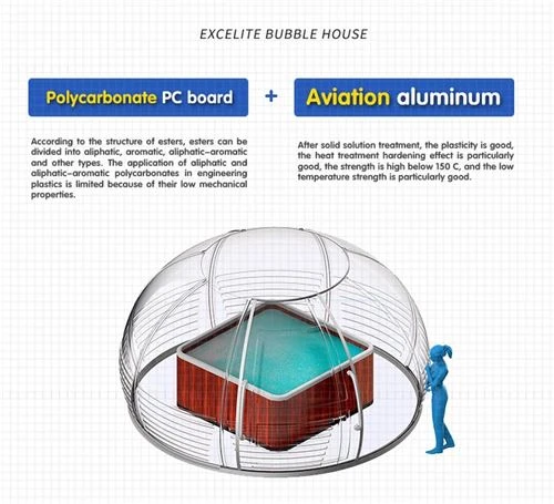 Polycarbonate Transparent Dome10