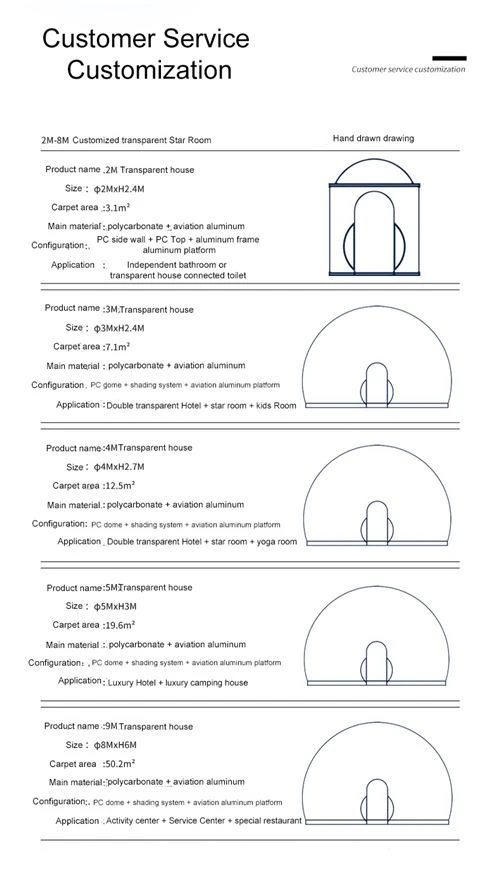 Polycarbonate Transparent Dome04